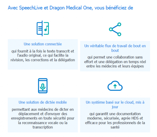 Dragon Medical One + SpeechLive (retranscription différée) - abonnement 12 mois – Image 3